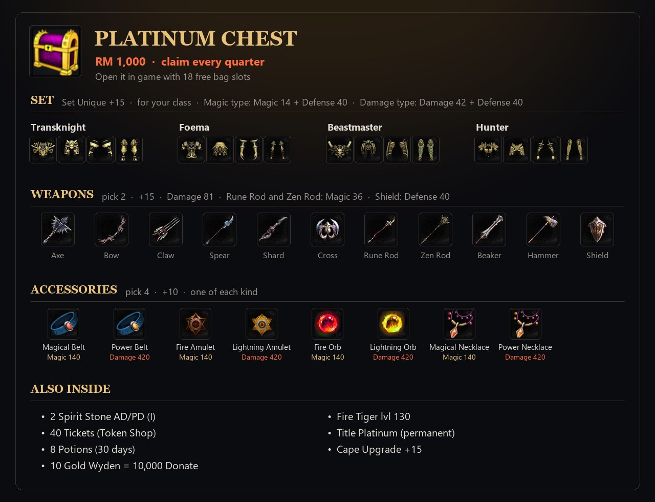 Everything in the Platinum Chest.