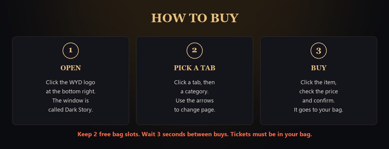 Open, pick a tab, buy
