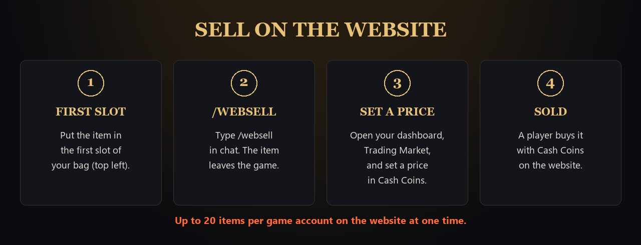 From your bag to the website