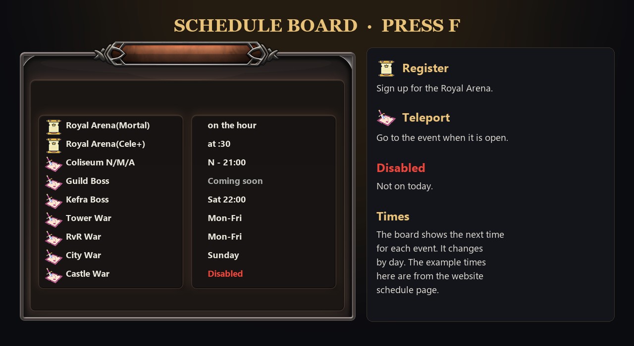 The Schedule Board