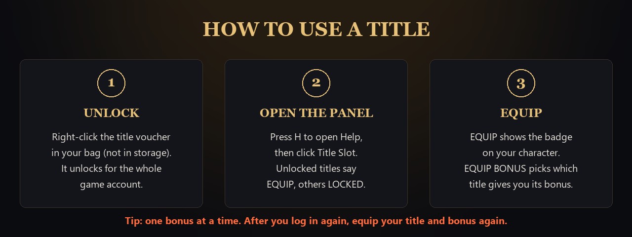 Press H, then the Title Slot tab